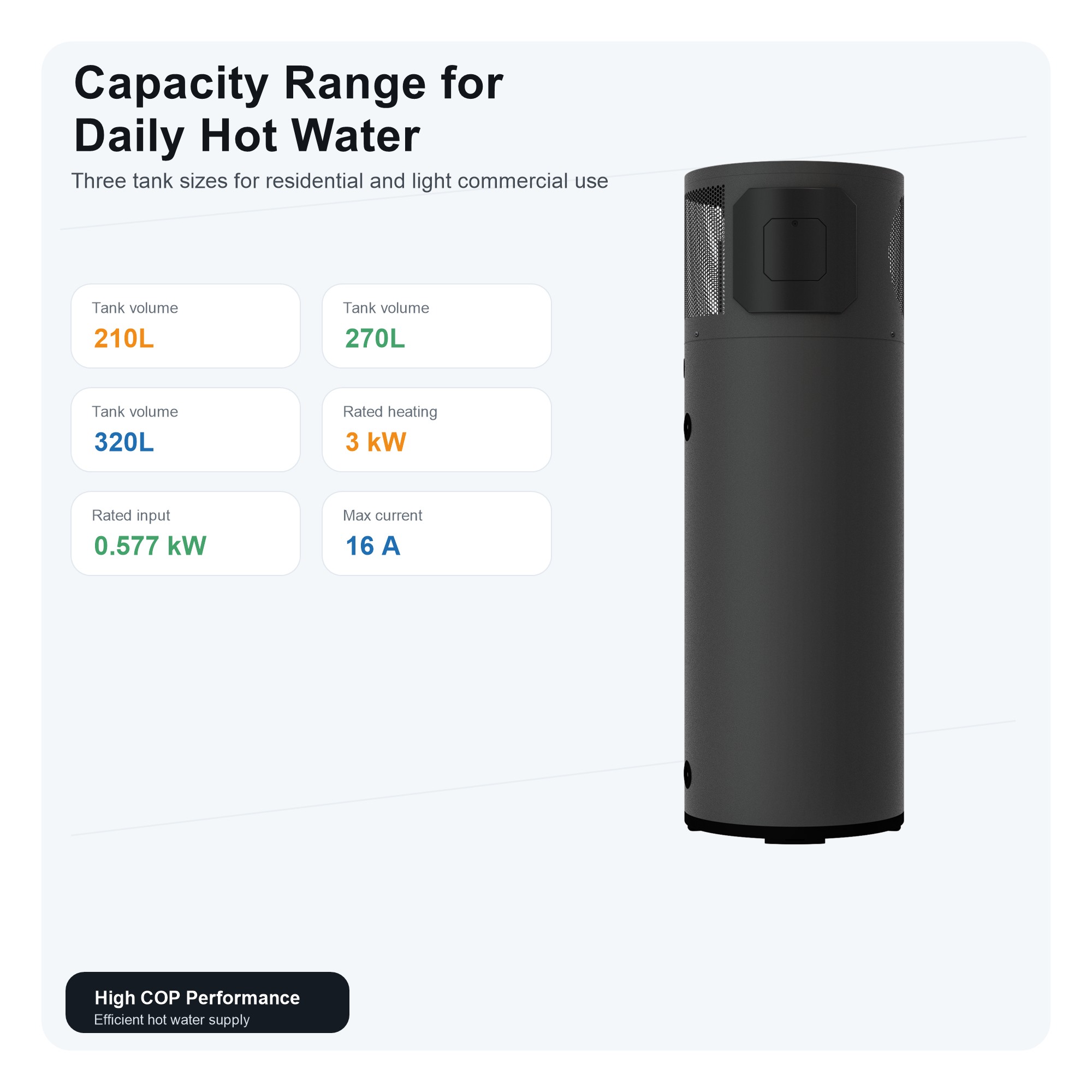 R290 Side Discharge Heat Pump Water Heater | 210L 270L 320L