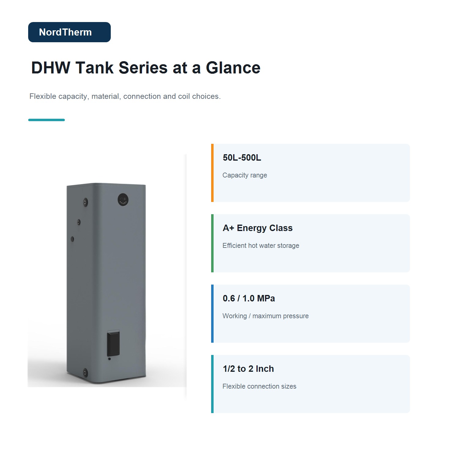 rectangular DHW tank specifications including A+ class 