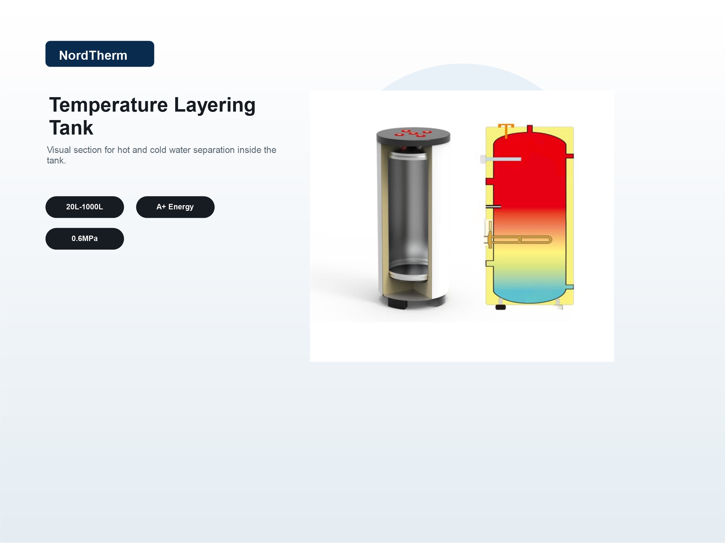 Buffer tank temperature layering diagram