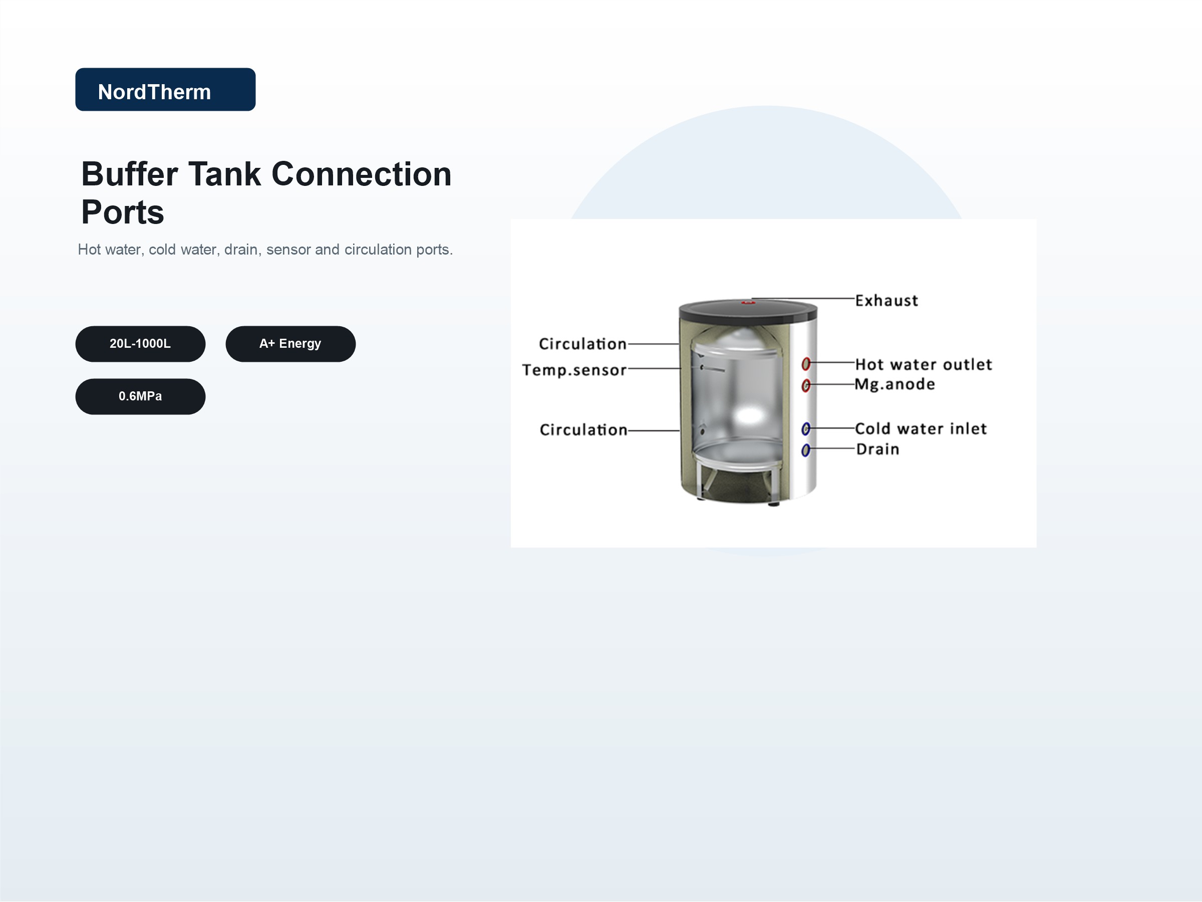 Buffer tank cutaway insulation view