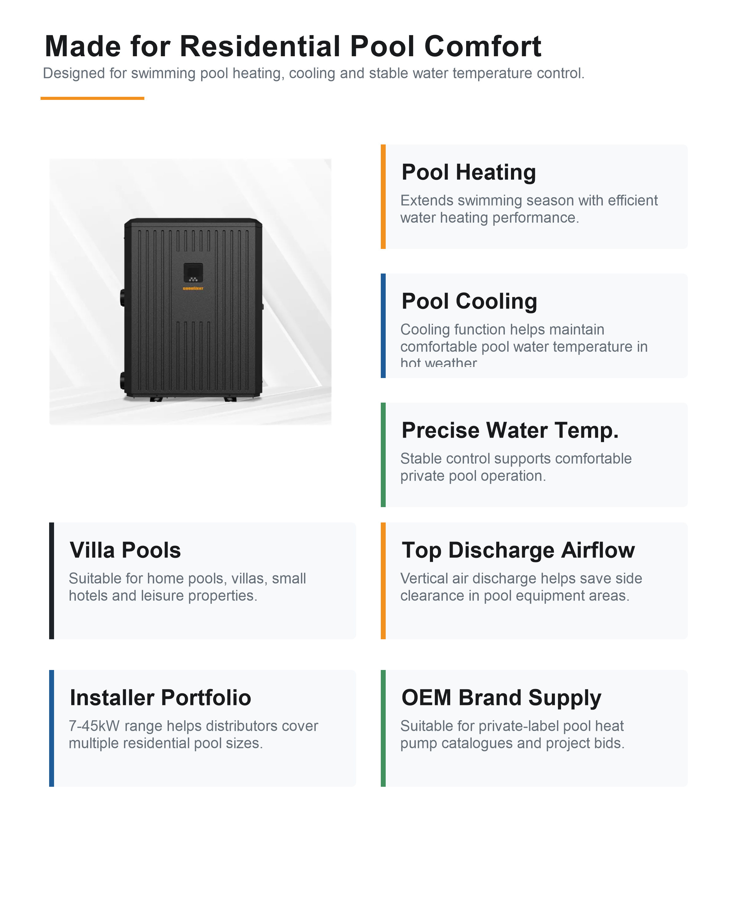 R32 pool heat pump application chart