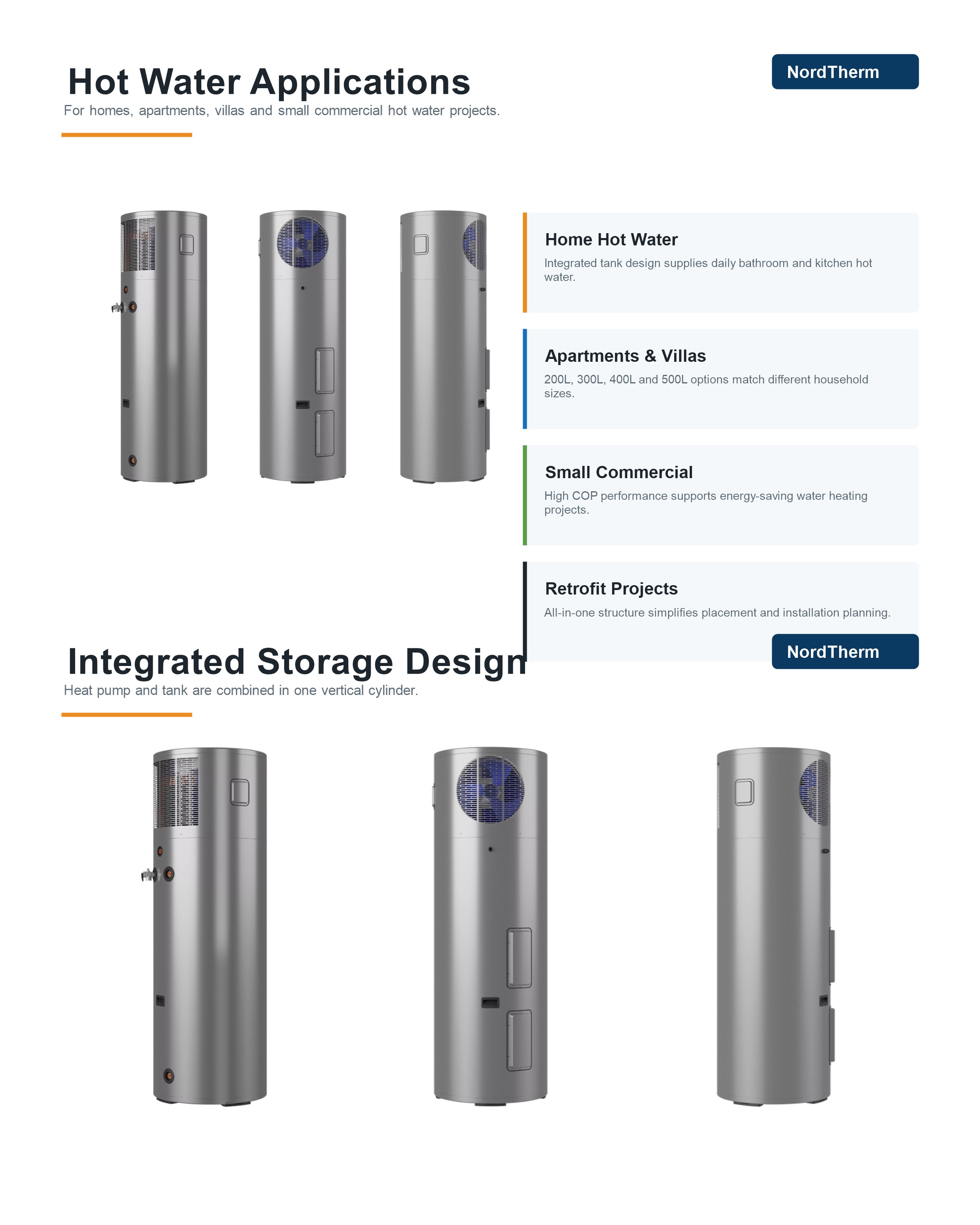 Heat pump water heater home application