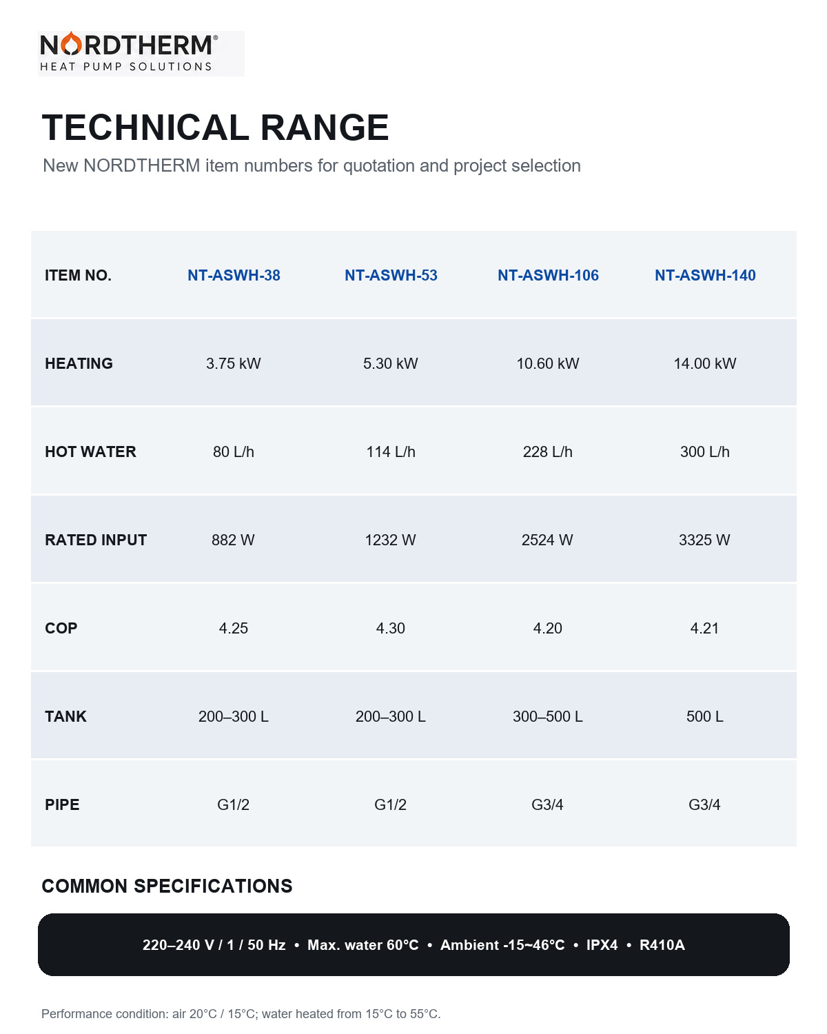 split heat pump water heater technical specifications