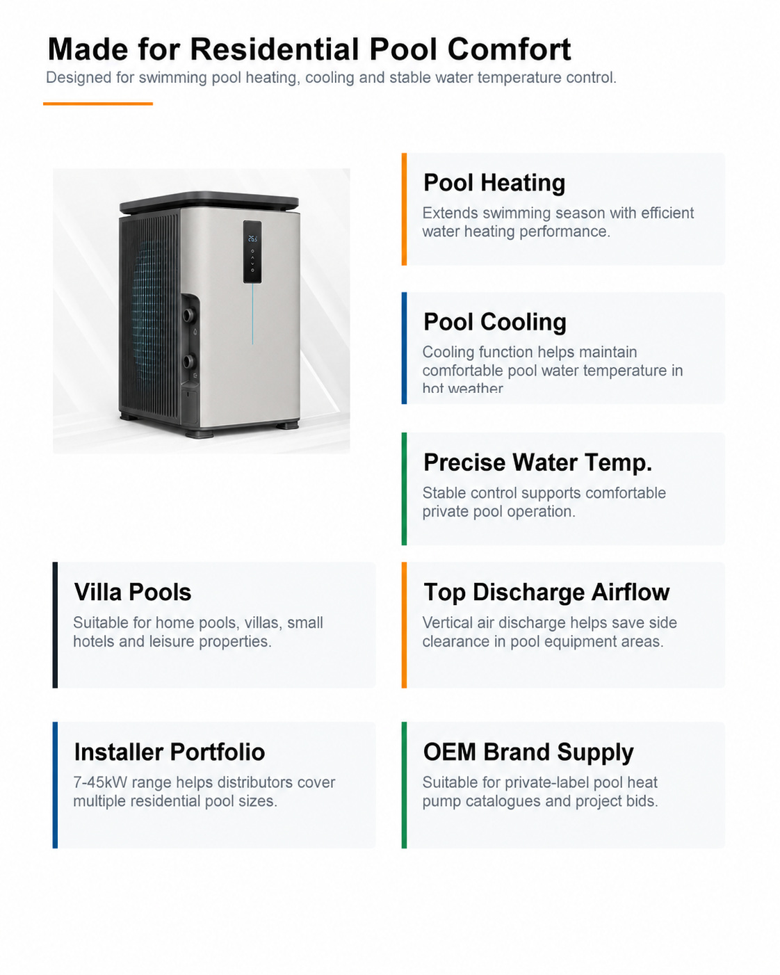 R32 pool heat pump for pool heating and comfort 3D