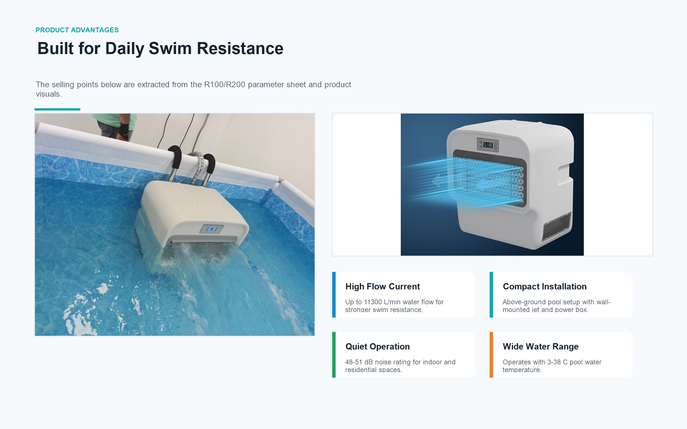 Swim jet water flow and feature cards