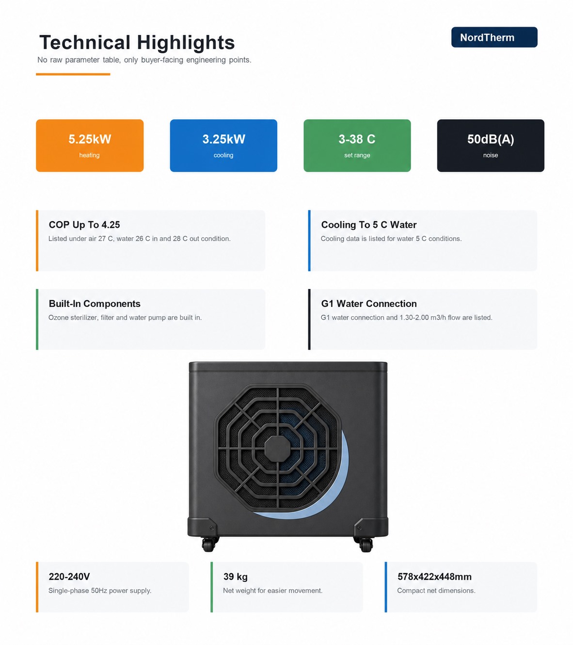 R290 ice bath chiller technical highlights graphic
