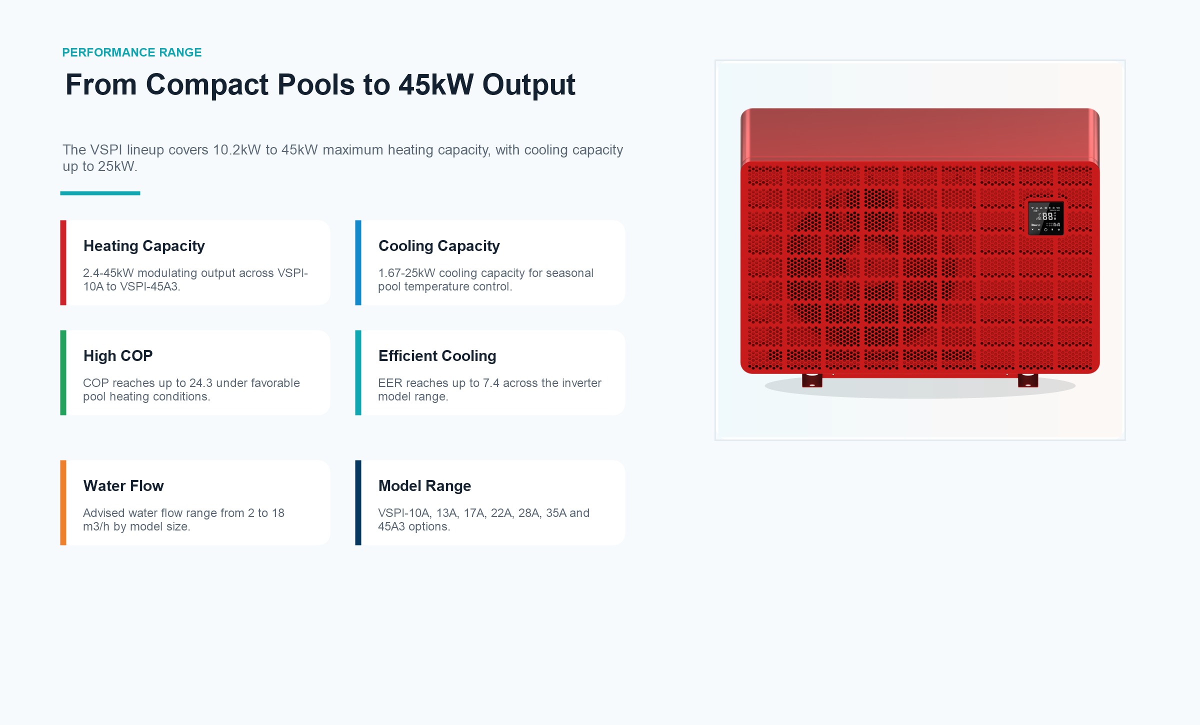 Red pool heat pump with performance cards