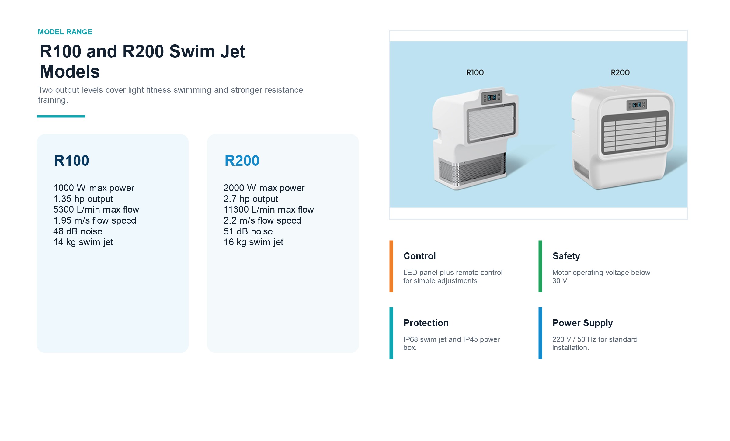 R100 and R200 swim jet model comparison