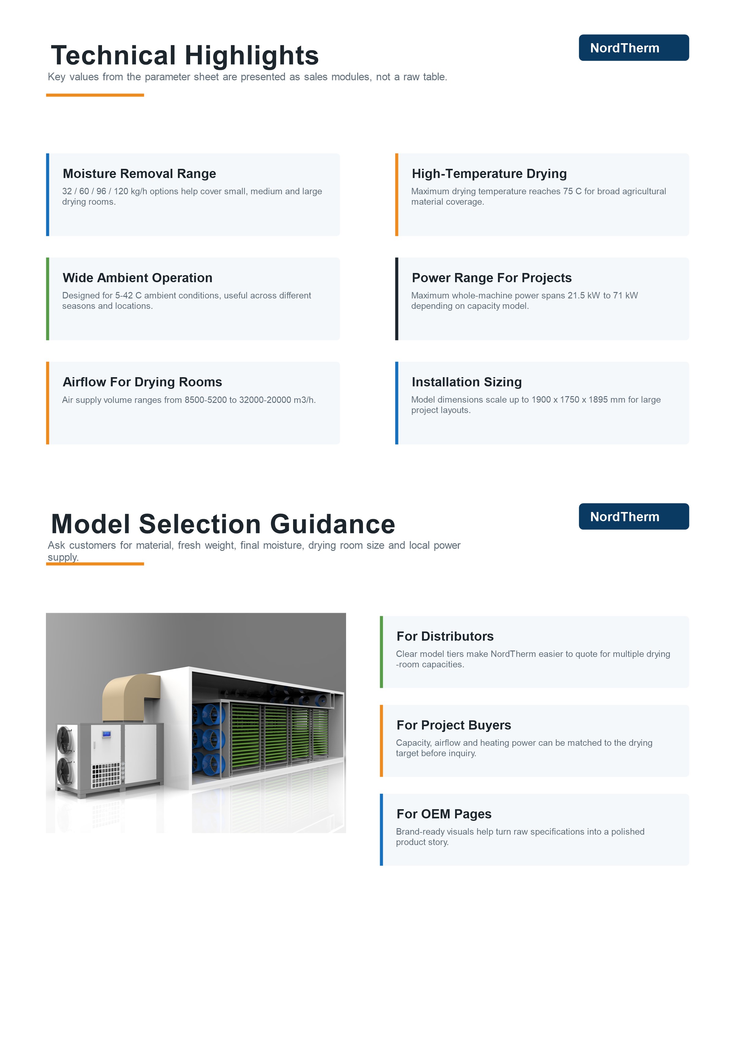 Heat pump dryer technical highlight blocks