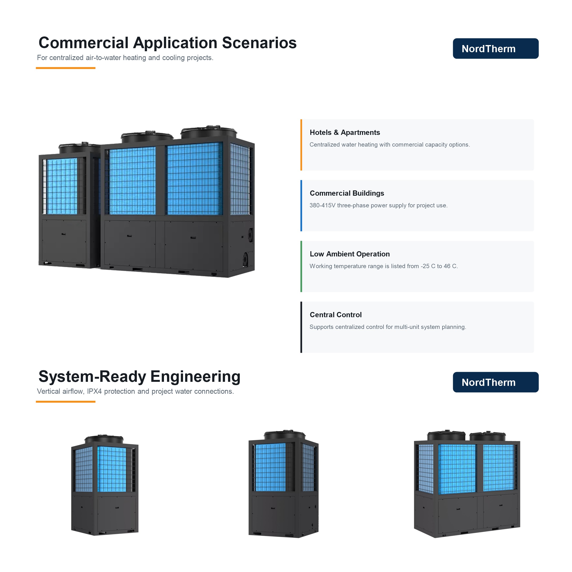 Commercial heat pump applications
