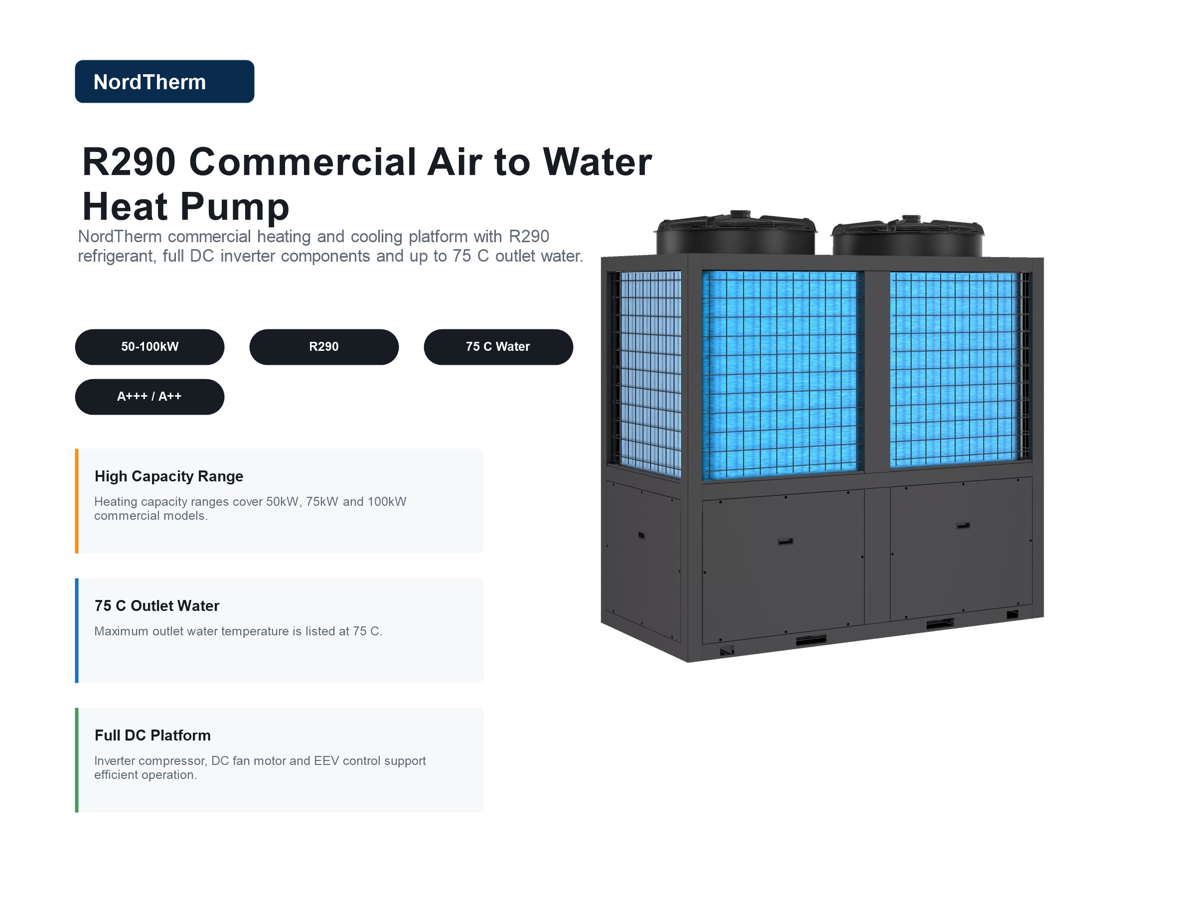 R290 commercial air to water heat pump page