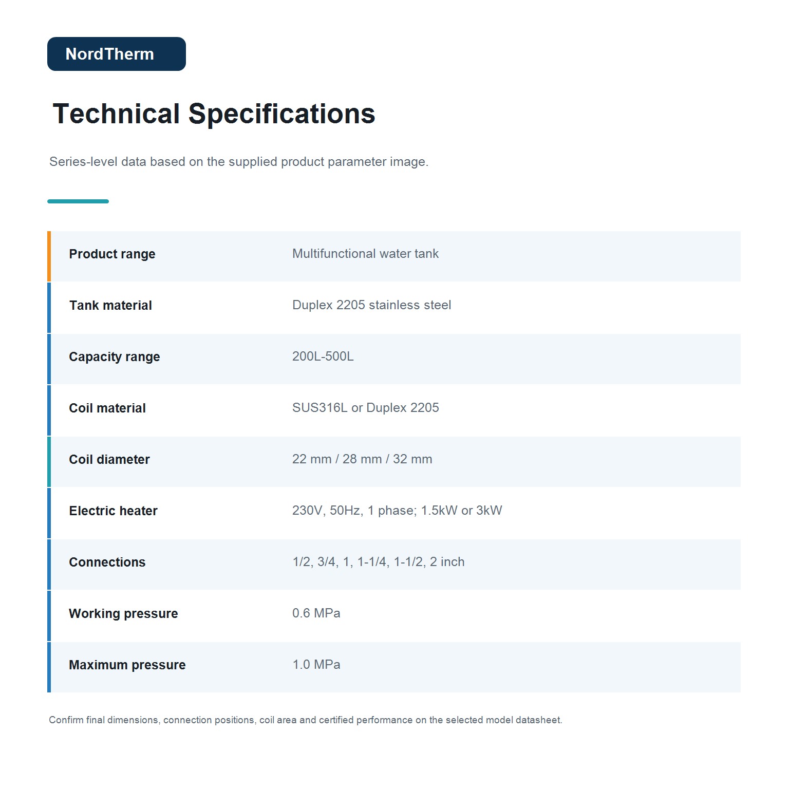 Technical specifications for NordTherm 200L to 500L multifun
