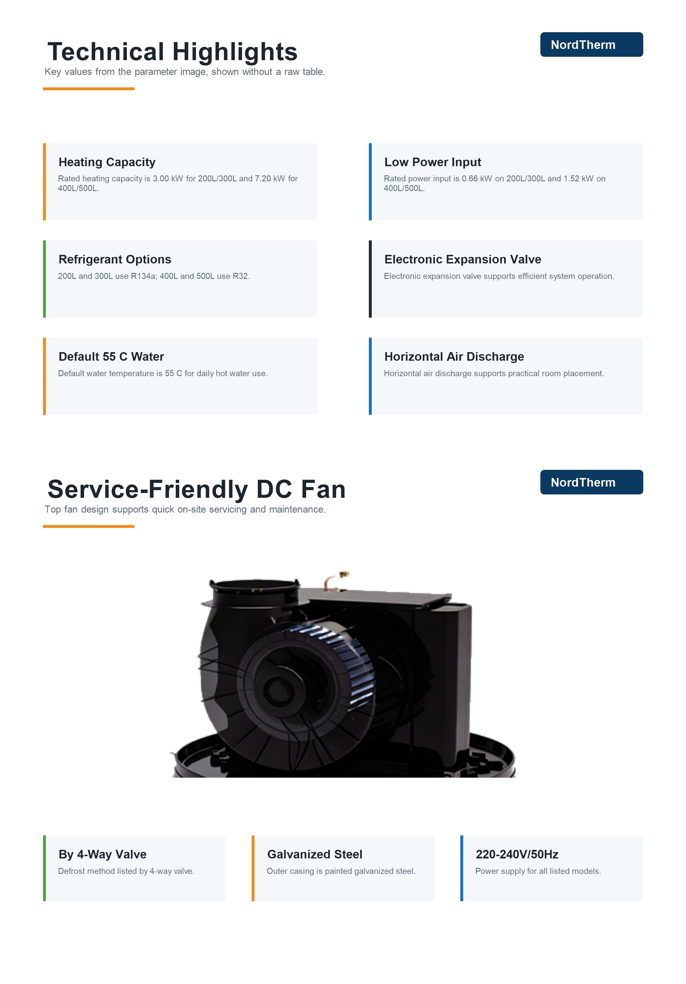 Heat pump water heater technical highlights