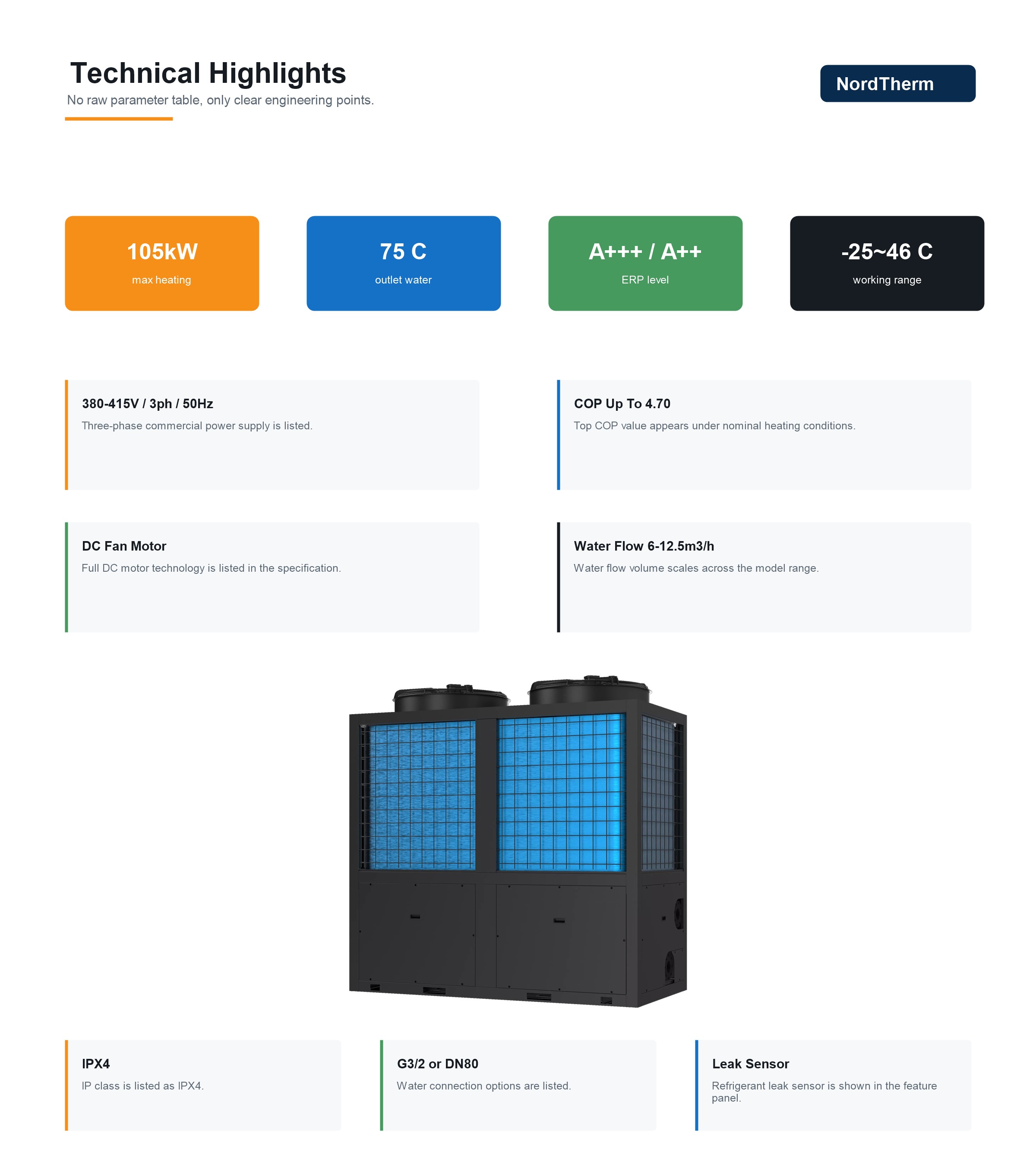Commercial heat pump technical highlights